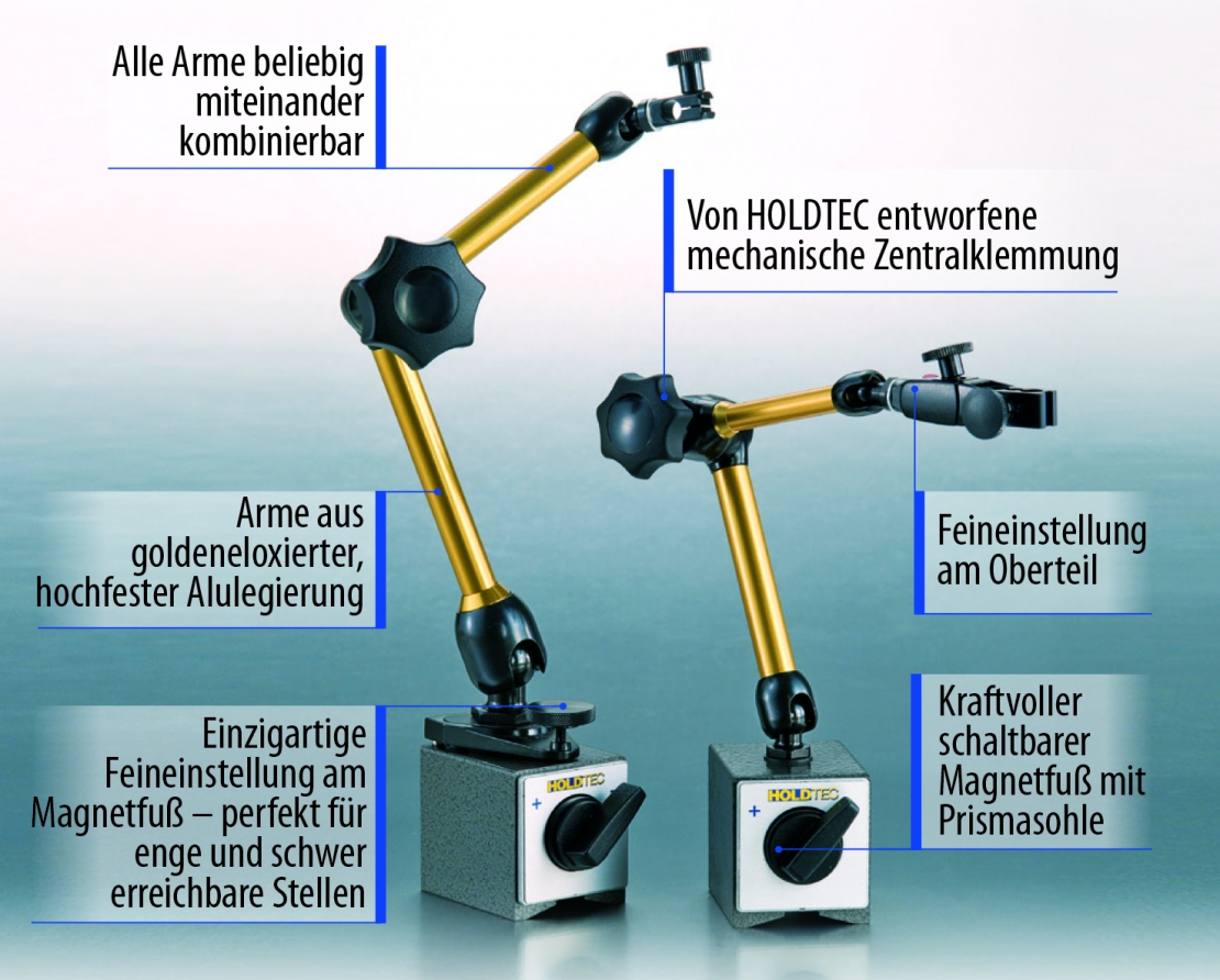 measuring tripods